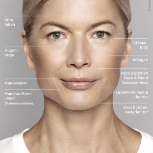 Faltenbehandlung Praxis Dr. Kai Rezai Münster