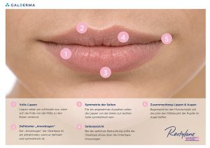 Restylane Kysse Dr. Kai Rezai